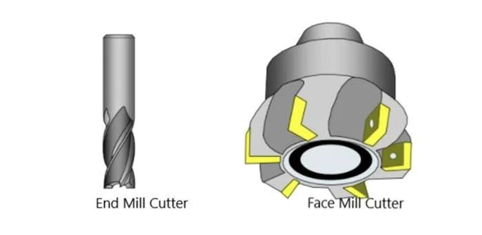 face milling operations